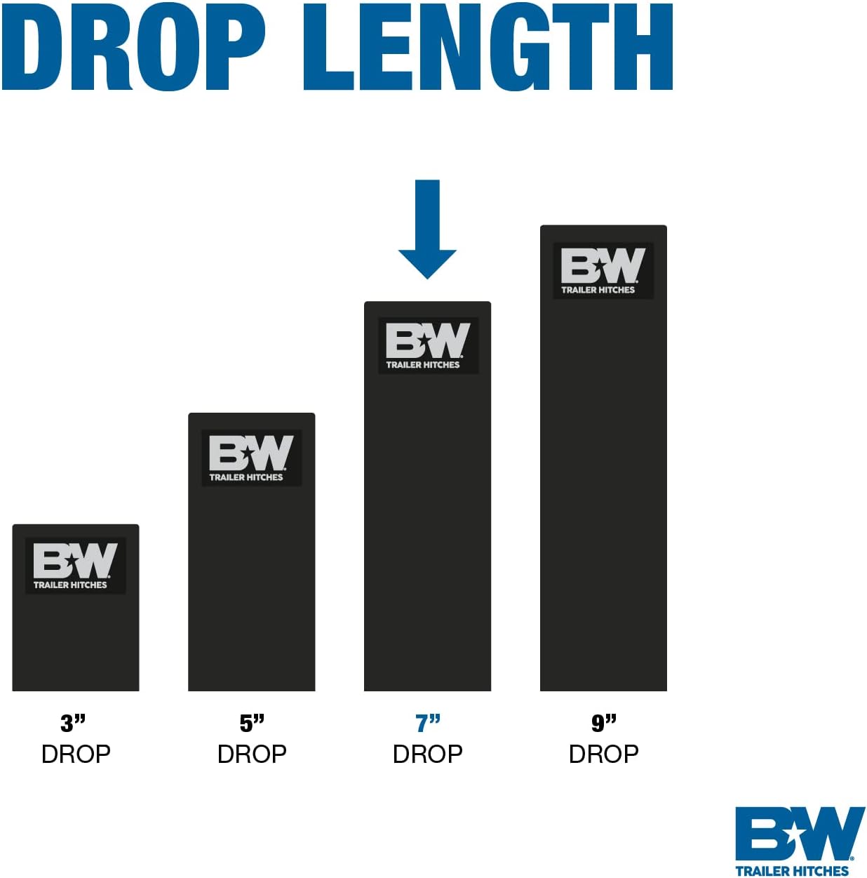 BW可调节拖车臂